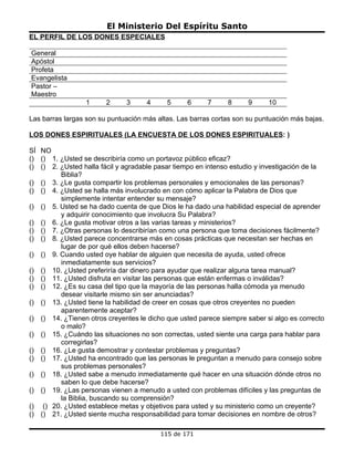 El Ministerio Del Espíritu Santo
EL PERFIL DE LOS DONES ESPECIALES

General
Apóstol
Profeta
Evangelista
Pastor –
Maestro
                 1      2     3      4     5     6      7     8      9     10

Las barras largas son su puntuación más altas. Las barras cortas son su puntuación más bajas.

LOS DONES ESPIRITUALES (LA ENCUESTA DE LOS DONES ESPIRITUALES: )

SÍ NO
() () 1. ¿Usted se describiría como un portavoz público eficaz?
() () 2. ¿Usted halla fácil y agradable pasar tiempo en intenso estudio y investigación de la
         Biblia?
() () 3. ¿Le gusta compartir los problemas personales y emocionales de las personas?
() () 4. ¿Usted se halla más involucrado en con cómo aplicar la Palabra de Dios que
         simplemente intentar entender su mensaje?
() () 5. Usted se ha dado cuenta de que Dios le ha dado una habilidad especial de aprender
         y adquirir conocimiento que involucra Su Palabra?
() () 6. ¿Le gusta motivar otros a las varias tareas y ministerios?
() () 7. ¿Otras personas lo describirían como una persona que toma decisiones fácilmente?
() () 8. ¿Usted parece concentrarse más en cosas prácticas que necesitan ser hechas en
         lugar de por qué ellos deben hacerse?
() () 9. Cuando usted oye hablar de alguien que necesita de ayuda, usted ofrece
         inmediatamente sus servicios?
() () 10. ¿Usted preferiría dar dinero para ayudar que realizar alguna tarea manual?
() () 11. ¿Usted disfruta en visitar las personas que están enfermas o inválidas?
() () 12. ¿Es su casa del tipo que la mayoría de las personas halla cómoda ya menudo
         desear visitarle mismo sin ser anunciadas?
() () 13. ¿Usted tiene la habilidad de creer en cosas que otros creyentes no pueden
         aparentemente aceptar?
() () 14. ¿Tienen otros creyentes le dicho que usted parece siempre saber si algo es correcto
         o malo?
() () 15. ¿Cuándo las situaciones no son correctas, usted siente una carga para hablar para
         corregirlas?
() () 16. ¿Le gusta demostrar y contestar problemas y preguntas?
() () 17. ¿Usted ha encontrado que las personas le preguntan a menudo para consejo sobre
         sus problemas personales?
() () 18. ¿Usted sabe a menudo inmediatamente qué hacer en una situación dónde otros no
         saben lo que debe hacerse?
() () 19. ¿Las personas vienen a menudo a usted con problemas difíciles y las preguntas de
         la Biblia, buscando su comprensión?
() () 20. ¿Usted establece metas y objetivos para usted y su ministerio como un creyente?
() () 21. ¿Usted siente mucha responsabilidad para tomar decisiones en nombre de otros?

                                         115 de 171
 