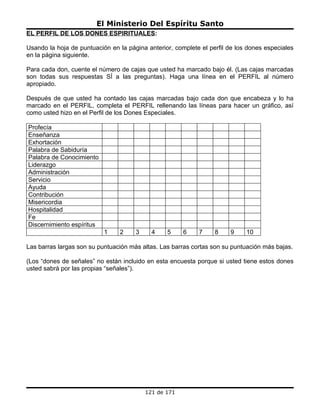 El Ministerio Del Espíritu Santo
EL PERFIL DE LOS DONES ESPIRITUALES:

Usando la hoja de puntuación en la página anterior, complete el perfil de los dones especiales
en la página siguiente.

Para cada don, cuente el número de cajas que usted ha marcado bajo él. (Las cajas marcadas
son todas sus respuestas SÍ a las preguntas). Haga una línea en el PERFIL al número
apropiado.

Después de que usted ha contado las cajas marcadas bajo cada don que encabeza y lo ha
marcado en el PERFIL, completa el PERFIL rellenando las líneas para hacer un gráfico, así
como usted hizo en el Perfil de los Dones Especiales.

Profecía
Enseñanza
Exhortación
Palabra de Sabiduría
Palabra de Conocimiento
Liderazgo
Administración
Servicio
Ayuda
Contribución
Misericordia
Hospitalidad
Fe
Discernimiento espíritus
                           1    2     3     4    5     6    7     8    9     10

Las barras largas son su puntuación más altas. Las barras cortas son su puntuación más bajas.

(Los “dones de señales” no están incluido en esta encuesta porque si usted tiene estos dones
usted sabrá por las propias “señales”).




                                          121 de 171
 