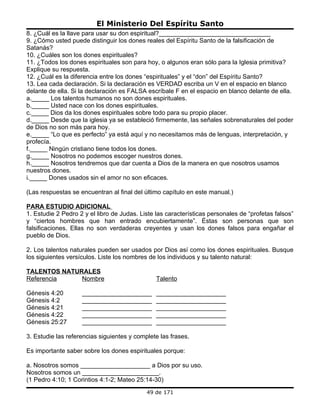El Ministerio Del Espíritu Santo
8. ¿Cuál es la llave para usar su don espiritual?________________________________
9. ¿Cómo usted puede distinguir los dones reales del Espíritu Santo de la falsificación de
Satanás?
10. ¿Cuáles son los dones espirituales?
11. ¿Todos los dones espirituales son para hoy, o algunos eran sólo para la Iglesia primitiva?
Explique su respuesta.
12. ¿Cuál es la diferencia entre los dones “espirituales” y el “don” del Espíritu Santo?
13. Lea cada declaración. Si la declaración es VERDAD escriba un V en el espacio en blanco
delante de ella. Si la declaración es FALSA escríbale F en el espacio en blanco delante de ella.
a._____ Los talentos humanos no son dones espirituales.
b._____ Usted nace con los dones espirituales.
c._____ Dios da los dones espirituales sobre todo para su propio placer.
d._____ Desde que la iglesia ya se estableció firmemente, las señales sobrenaturales del poder
de Dios no son más para hoy.
e._____ “Lo que es perfecto” ya está aquí y no necesitamos más de lenguas, interpretación, y
profecía.
f._____ Ningún cristiano tiene todos los dones.
g._____ Nosotros no podemos escoger nuestros dones.
h._____ Nosotros tendremos que dar cuenta a Dios de la manera en que nosotros usamos
nuestros dones.
i._____ Dones usados sin el amor no son eficaces.

(Las respuestas se encuentran al final del último capítulo en este manual.)

PARA ESTUDIO ADICIONAL
1. Estudie 2 Pedro 2 y el libro de Judas. Liste las características personales de “profetas falsos”
y “ciertos hombres que han entrado encubiertamente”. Éstas son personas que son
falsificaciones. Ellas no son verdaderas creyentes y usan los dones falsos para engañar el
pueblo de Dios.

2. Los talentos naturales pueden ser usados por Dios así como los dones espirituales. Busque
los siguientes versículos. Liste los nombres de los individuos y su talento natural:

TALENTOS NATURALES
Referencia    Nombre                            Talento

Génesis 4:20        ____________________        ____________________
Génesis 4:2         ____________________        ____________________
Génesis 4:21        ____________________        ____________________
Génesis 4:22        ____________________        ____________________
Génesis 25:27       ____________________        ____________________

3. Estudie las referencias siguientes y complete las frases.

Es importante saber sobre los dones espirituales porque:

a. Nosotros somos ____________________ a Dios por su uso.
Nosotros somos un ______________________.
(1 Pedro 4:10; 1 Corintios 4:1-2; Mateo 25:14-30)
                                            49 de 171
 