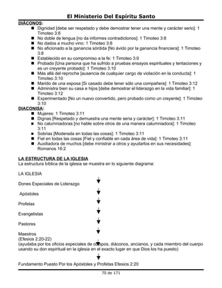El Ministerio Del Espíritu Santo
DIÁCONOS:
      Dignidad [debe ser respetado y debe demostrar tener una mente y carácter serio]: 1
       Timoteo 3:8
      No doble de lengua [no da informes contradictorios]: 1 Timoteo 3:8
      No dados a mucho vino: 1 Timoteo 3:8
      No aficionado a la ganancia sórdida [No ávido por la ganancia financiera]: 1 Timoteo
       3:8
      Establecido en su compromiso a la fe: 1 Timoteo 3:9
      Probado [Una persona que ha sufrido a pruebas ensayos espirituales y tentaciones y
       es un creyente probado]: 1 Timoteo 3:10
      Más allá del reproche [ausencia de cualquier cargo de violación en la conducta]: 1
       Timoteo 3:10
      Marido de una esposa [Si casado debe tener sólo una compañera]: 1 Timoteo 3:12
      Administra bien su casa e hijos [debe demostrar el liderazgo en la vida familiar]: 1
       Timoteo 3:12
      Experimentado [No un nuevo convertido, pero probado como un creyente]: 1 Timoteo
       3:10
DIACONISA:
      Mujeres: 1 Timoteo 3:11
      Dignas [Respetado y demuestra una mente seria y carácter]: 1 Timoteo 3:11
      No calumniadoras [no hable sobre otros de una manera calumniadora]: 1 Timoteo
       3:11
      Sobrias [Moderada en todas las cosas]: 1 Timoteo 3:11
      Fiel en todas las cosas [Fiel y confiable en cada área de vida]: 1 Timoteo 3:11
      Auxiliadora de muchos [debe ministrar a otros y ayudarlos en sus necesidades]:
       Romanos 16:2

LA ESTRUCTURA DE LA IGLESIA
La estructura bíblica de la iglesia se muestra en lo siguiente diagrama:

LA IGLESIA

Dones Especiales de Liderazgo

Apóstoles

Profetas

Evangelistas

Pastores

Maestros
(Efesios 2:20-22)
(ayudaba por los oficios especiales de obispos, diáconos, ancianos, y cada miembro del cuerpo
usando su don espiritual en la iglesia en el exacto lugar en que Dios los ha puesto)


Fundamento Puesto Por los Apóstoles y Profetas Efesios 2:20
                                            70 de 171
 
