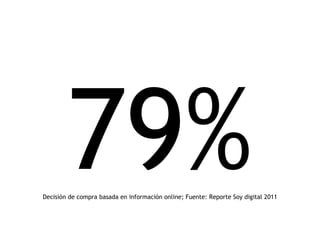Decisión de compra basada en información online; Fuente: Reporte Soy digital 2011
 