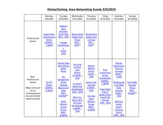 Elmira/Corning Area Networking Events 9/9/2019
Monday
9/9/2019
Tuesday
9/10/2019
Wednesday
9/11/2019
Thursday
9/12/2019
Friday
9/13/2019
Saturday
9/14/2019
Sunday
9/15/2019
Professional
Events
Carpe Diem
Toastmasters
Elmira
6:30PM C
7:30PM
Watkins
Glen
Chamber
Think Tank
4PM C 5PM
Cayuga
Toastmaster
s
Ithaca
6PM
Networking
Happy Hour
Ithaca
5PM C
7PM**
Networking
Happy Hour
Corning
5PM -
7PM**
Non-
Professional
Events
(May not count
as an
Unemployment
Insurance Work
Search Activity)
Tai Chi
Elmira
4:30PM C
5:45PM
Gentle Yoga
West Elmira
11AM -
Noon
Art
Speigelman
At the
Corning
Museum of
Glass
7PM C
8:30PM**
Adult
Writers
Group
Elmira
7PM C
8:30PM
Knit and
Crochet
Club
Elmira
12:30PM C
2PM
Lit Lovers
Book Club
Horseheads
1PM C 3PM
Wish You
Were Here
Art Class
Horseheads
5:30PM C
7PM
Wisner
Market
Elmira
11AM C
2PM
Game Club
Corning
3:30PM C
5PM
Corning
Adult
Writers
Group
6PM C
8:30PM
Free
Community
Dinner
Horseheads
4:30PM C
5:30PM
Free Friday
Film: If
Beale Street
Could Talk
Corning
7PM C 9PM
Narcan
(Naloxone)
Training
Corning
10AM C
11AM
Kollaborativ
e Art With
Kelly
Corning
11AM C
1PM
Abstract
Forest
Acrylic
Painting
Elmira
2PM C 4PM
Fall Fiddle
Festival
Ithaca
2PM C
4:30PM**
 