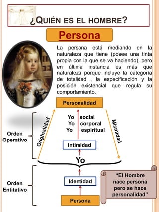 La individualidad.- Es indiviso, posee identidad propia, única y singular.
