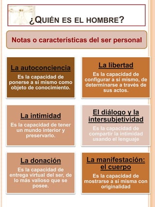 La naturaleza racional.- Es el principio de operaciones (esencia) propio del hombre sustentado en sus facultades superiores: La inteligencia y la voluntad.¿Quién es el hombre?PersonaLa persona está mediando en la naturaleza que tiene (posee una tinta propia con la que se va haciendo), pero en última instancia es más que naturaleza porque incluye la categoría de totalidad , la especificación y la posición existencial que regula su comportamiento. PersonalidadYo    social     Yo    corporal      Yo      espiritualMismidadOriginalidadOrdenOperativoIntimidadYo“El Hombre  nace persona pero se hace personalidad”IdentidadOrdenEntitativoPersona