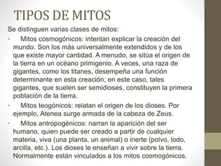 TIPOS DE MITOS 
Se distinguen varias clases de mitos: 
• Mitos cosmogónicos: intentan explicar la creación del 
mundo. Son los más universalmente extendidos y de los 
que existe mayor cantidad. A menudo, se sitúa el origen de 
la tierra en un océano primigenio. A veces, una raza de 
gigantes, como los titanes, desempeña una función 
determinante en esta creación; en este caso, tales 
gigantes, que suelen ser semidioses, constituyen la primera 
población de la tierra. 
• Mitos teogónicos: relatan el origen de los dioses. Por 
ejemplo, Atenea surge armada de la cabeza de Zeus. 
• Mitos antropogénicos: narran la aparición del ser 
humano, quien puede ser creado a partir de cualquier 
materia, viva (una planta, un animal) o inerte (polvo, lodo, 
arcilla, etc.). Los dioses le enseñan a vivir sobre la tierra. 
Normalmente están vinculados a los mitos cosmogónicos. 
 