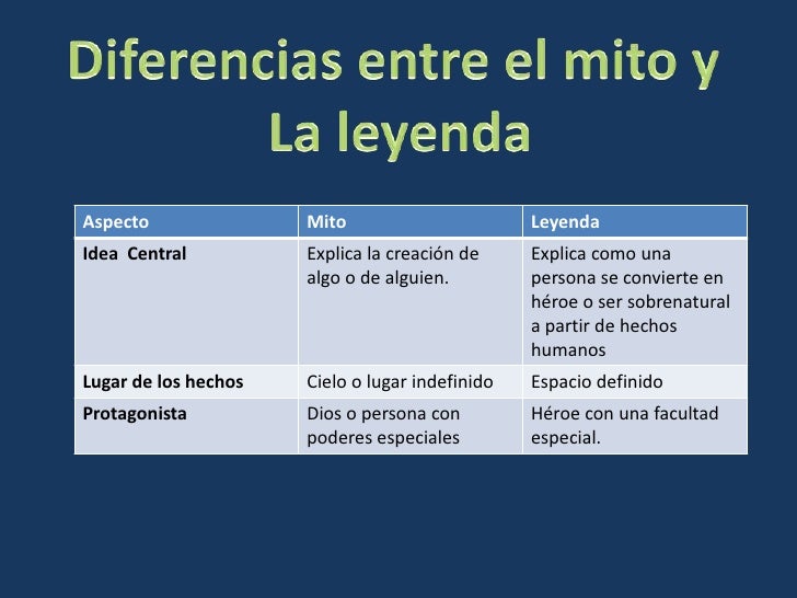 El mito & la leyenda