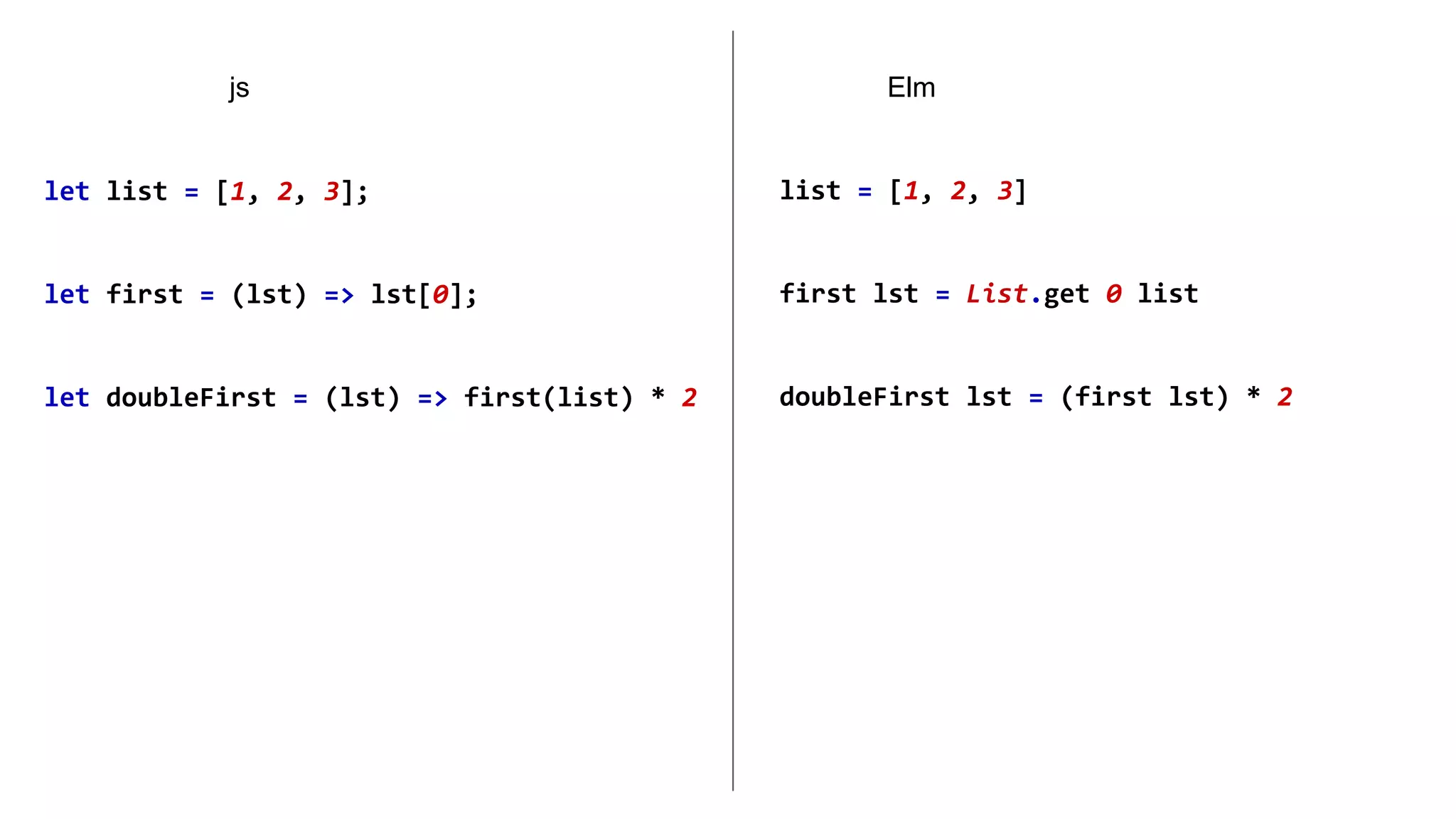 let list = [1, 2, 3];
let first = (lst) => lst[0];
let doubleFirst = (lst) => first(list) * 2
list = [1, 2, 3]
first lst = List.get 0 list
doubleFirst lst = (first lst) * 2
js Elm
 