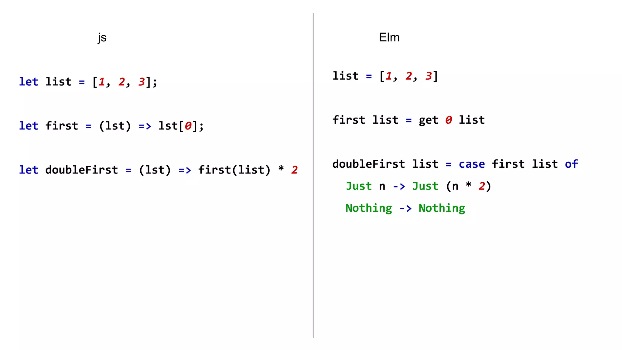 let list = [1, 2, 3];
let first = (lst) => lst[0];
let doubleFirst = (lst) => first(list) * 2
list = [1, 2, 3]
first list = get 0 list
doubleFirst list = case first list of
Just n -> Just (n * 2)
Nothing -> Nothing
js Elm
 