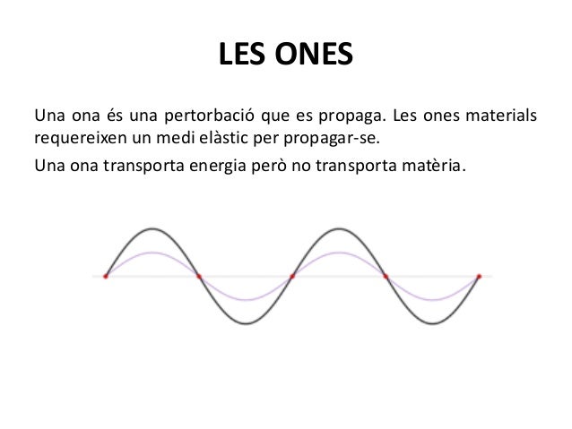 El món de les ones