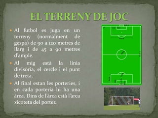 És una de les millors lligues del món. Destaquen el Real Madrid i el FC Barcelona (millor equip del món); Valencia, Atlético, Sevilla i Vila-real son altres dels equips que destaquen. El seu malnom és “la lliga de les estrelles”.Últimament la lliga és un binomi entre Madrid i Barça. Des de 2004, quan el Valencia va ser campió, sempre l’han guanyada estos dos equips. L’actual campió és el Barça.Equips com el Barça i el Vila-real despleguen un futbol atractiu i de toc.LA LLIGA ESPAÑOLA