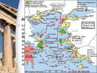 L’esplendor d’Atenes
• La victòria sobre els perses va donar a Atenes
un paper dominant sobre les altres ciutats
gregues, les quals van formar la Lliga de
Delos, associació dirigida per Atenes. Quan
algunes polis, cansades del domini abusiu
d’Atenes, van voler abandonar l’aliança,
aquesta ho va impedir per la força. A més, va
traslladar el tresor de la Lliga a la ciutat
d’Atenes i va obligar les altres polis a pagar un
tribut nou; la Lliga s’havia convertit en un imperi
atenès.
Atenes domina Grècia
 