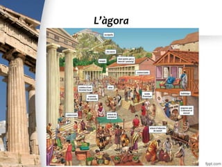 L’àgora
 