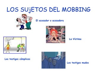 LOS SUjETOS DEL MOBBING  El acosador o acosadora Los testigos cómplices La Víctima Los testigos mudos 