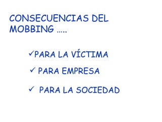 CONSECUENCIAS DEL MOBBING ….. PARA LA VÍCTIMA PARA EMPRESA PARA LA SOCIEDAD 