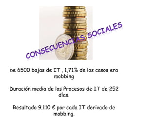 D e 6500 bajas de IT , 1,71% de los casos era mobbing Duración media de los Procesos de IT de 252 días. Resultado 9.110 € por cada IT derivado de mobbing. Estos datos  1. 850. 000 días perdidos y más de 52 millones por año, gastados en IT  