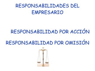 RESPONSABILIDADES DEL EMPRESARIO RESPONSABILIDAD POR ACCIÓN RESPONSABILIDAD POR OMISIÓN 