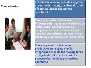 Competencias 