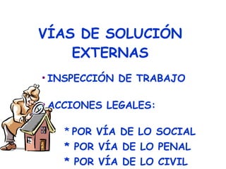 VÍAS DE SOLUCIÓN EXTERNAS INSPECCIÓN DE TRABAJO ACCIONES LEGALES: *   POR VÍA DE LO SOCIAL * POR VÍA DE LO PENAL * POR VÍA DE LO CIVIL  
