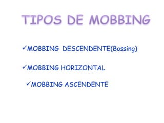 MOBBING  DESCENDENTE(Bossing) MOBBING HORIZONTAL MOBBING ASCENDENTE 