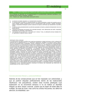 El mobbing
41
Consecuencias físicas y psicosomáticas
Además de las consecuencias que se han repasado con anterioridad, y
que se podrían etiquetar perfectamente dentro de las tradicionales
clasificacio- nes psiquiátricas, existen otras muchas patologías cuya
explicación no se encontrará tampoco si no se realiza un abordaje
integral, es decir, biopsi- cosocial, puesto que el origen de todas ellas es
múltiple. Se trata de sínto- mas como los olvidos frecuentes, los déficit de
atención, la irritabilidad, sen-
Tabla 8. Criterios diagnósticos del Trastorno por estrés postraumático (DSM-IV AP, 1997)
Si los síntomas se relacionan con la reexperimentación de acontecimientos altamente traumáticos y los
síntomas duran al menos 4 semanas, considerar:
F43.1 Trastorno por estrés postraumático (descripción breve)
A. La persona ha estado expuesta a un acontecimiento traumático.
B. El acontecimiento traumático es reexperimentado de manera persistente a través de recuerdos que pro-
vocan malestar, sueños, sensaciones de que el acontecimiento está ocurriendo, malestar psicológico
intenso o respuestas fisiológicas cuando la persona se expone a estímulos que representan el aconteci-
miento.
C. La persona evita persistentemente los estímulos asociados al trauma y presenta embotamiento de la res-
puesta general.
D. Síntomas permanentes de aumento de la actividad (arousal), como alteraciones del sueño, respuestas
exageradas de sobresalto o hipervigilancia.
E. Los síntomas de los criterios B, C y D duran por lo menos 1 mes, y la alteración provoca malestar clíni-
co significativo o deterioro social o laboral.
Información clínica adicional:
El acontecimiento traumático se define como aquél que representa un peligro real para su vida o cualquier otra
amenaza para su integridad física (p. ej., violaciones o agresiones, combates en el frente de guerra, destruc-
ción de la comunidad propia, bombardeos, torturas, accidentes de avión). La exposición al acontecimiento
puede ser directa (p. ej., la amenaza de la propia vida) o indirecta (p. ej., ser testigo de un accidente de avión,
oír la noticia de que la esposa de alguien murió en un accidente de tráfico). La reexperimentación del aconte-
cimiento (criterio B) puede darse de las siguientes formas: imágenes recurrentes, pensamientos, sueños, ilu-
siones, episodios de flashback (reviviscencia) o la sensación de que el acontecimiento está ocurriendo
o malestar al exponerse a los recuerdos del acontecimiento. Ejemplos de evitación del criterio C son
esfuerzos por evitar pensamientos, sentimientos o conversaciones sobre el suceso traumático; evitación de
actividades, lugares o personas que motivan recuerdos del trauma; incapacidad para recordar un aspecto
importante del trauma; reducción acusada del interés o la participación en actividades, y restricción de la
vida afectiva. Los síntomas de aumento de la activación (criterio D) son dificultades para conciliar o mantener
el sueño, irritabi- lidad, dificultades para concentrarse, hipervigilancia, respuestas exageradas de sobresalto e
inquietud moto- ra. Con frecuencia se asocian otros trastornos, como el trastorno depresivo mayor, fobias o
trastornos rela- cionados con el consumo de sustancias. Los síntomas suelen aparecer en los primeros 3
meses posteriores al trauma, si bien puede haber un lapso temporal de meses o incluso años hasta que se
manifiesten los sín- tomas. La duración de los síntomas muestra considerables variaciones; la mitad de los
casos suelen recupe- rarse completamente en los primeros 3 meses, y en otras ocasiones todavía persisten
algunos síntomas 12 meses después del acontecimiento traumático. La intensidad, duración y proximidad de
la exposición al acon- tecimiento traumático constituyen los factores más importantes que determinan las
probabilidades de pre- sentar el trastorno.
 