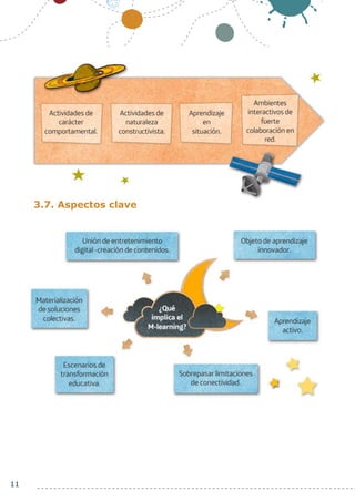 11
3.7. Aspectos clave
 