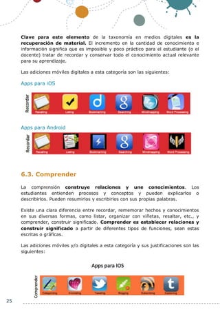 25
Clave para este elemento de la taxonomía en medios digitales es la
recuperación de material. El incremento en la cantidad de conocimiento e
información significa que es imposible y poco práctico para el estudiante (o el
docente) tratar de recordar y conservar todo el conocimiento actual relevante
para su aprendizaje.
Las adiciones móviles digitales a esta categoría son las siguientes:
Apps para iOS
Apps para Android
6.3. Comprender
La comprensión construye relaciones y une conocimientos. Los
estudiantes entienden procesos y conceptos y pueden explicarlos o
describirlos. Pueden resumirlos y escribirlos con sus propias palabras.
Existe una clara diferencia entre recordar, rememorar hechos y conocimientos
en sus diversas formas, como listar, organizar con viñetas, resaltar, etc., y
comprender, construir significado. Comprender es establecer relaciones y
construir significado a partir de diferentes tipos de funciones, sean estas
escritas o gráficas.
Las adiciones móviles y/o digitales a esta categoría y sus justificaciones son las
siguientes:
 