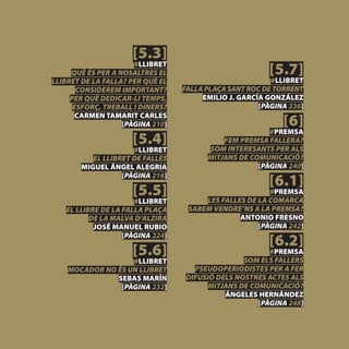 [5.3]
                      #LLIBRET
     QUÈ ÉS PER A NOSALTRES EL                          [5.7]
LLIBRET DE LA FALLA? PER QUÈ EL                          #LLIBRET
       CONSIDEREM IMPORTANT?      FALLA PLAÇA SANT ROC DE TORRENT
     PER QUÈ DEDICAR-LI TEMPS,         EMILIO J. GARCÍA GONZÁLEZ
      ESFORÇ, TREBALL I DINERS?                       [PÀGINA 236]
       CARMEN TAMARIT CARLES
                   [PÀGINA 210]                             [6]
                                                        #PREMSA
                     [5.4]                  FEM PREMSA FALLERA?
                                        SOM INTERESANTS PER ALS
                     #LLIBRET
          EL LLIBRET DE FALLES          MITJANS DE COMUNICACIÓ?
       MIGUEL ÁNGEL ALEGRIA                          [PÀGINA 240]
                  [PÀGINA 216]
                                                        [6.1]
                     [5.5]                              #PREMSA
                                       LES FALLES DE LA COMARCA
                      #LLIBRET
   EL LLIBRE DE LA FALLA PLAÇA     SABEM VENDRE’NS A LA PREMSA?
          DE LA MALVA D’ALZIRA                  ANTONIO FRESNO
           JOSÉ MANUEL RUBIO                         [PÀGINA 242]
                   [PÀGINA 224]
                                                        [6.2]
                     [5.6]                              #PREMSA
                                                 SOM ELS FALLERS
                   #LLIBRET
    MOCADOR NO ÉS UN LLIBRET        PSEUDOPERIODISTES PER A FER
               SEBAS MARÍN        DIFUSIÓ DELS NOSTRES ACTES ALS
                [PÀGINA 232]            MITJANS DE COMUNICACIÓ?
                                            ÁNGELES HERNÁNDEZ
                                                     [PÀGINA 248]
 
