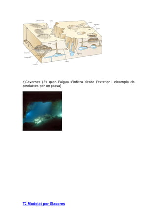 c)Cavernes (Es quan l'aigua s'infiltra desde l'exterior i eixampla els
conductes per on passa)




T2 Modelat per Glaceres
 
