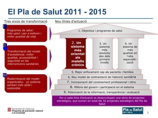 El Pla de Salut 2011 - 2015
Tres eixos de transformació
Programes de salut:
més salut i per a tothom i
millor qualitat de vida

Nou línies d’actuació
1. Objectius i programes de salut

2. Un

II
Transformació del model
d'assistència: millor
qualitat, accessibilitat i
seguretat en les
intervencions sanitàries

sistema
més
orientat
als
malalts
crònics

3. Un
sistema
més
resolutiu
des dels
primers
nivells

4. Un
sistema de
més
qualitat en
l’alta
especialització

5. Major enfocament cap als pacients i famílies

III
Modernització del model
organitzatiu: un sistema
sanitari més sòlid i
sostenible

6. Nou model de contractació de l’atenció sanitària

7. Incorporació del coneixement professional i clínic
8. Millora del govern i participació en el sistema
9. Potenciació de la informació, transparència i avaluació
Per a cada línia d’actuació es desenvolupen una sèrie de projectes
estratègics, que sumen en total els 32 projectes estratègics del Pla de
Salut

2

 