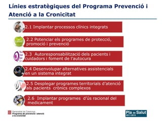 Línies estratègiques del Programa Prevenció i
Atenció a la Cronicitat

 
