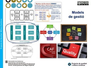 Models
de gestió
 