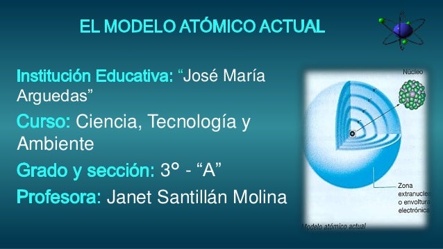 Resultado de imagen para imagenes del atomo y sus partes su definicion