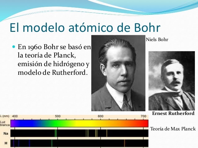 El Modelo Atómico De Bohrpptxrrrrrrr