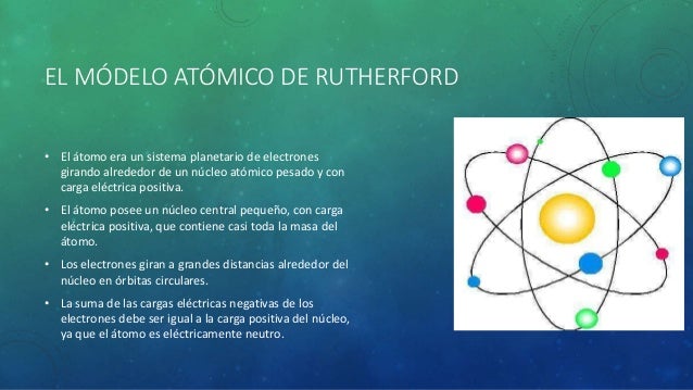 El Modelo Atómico De Rutherford