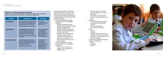 82
El modelo CEIBAL
Nuevas tendencias para el aprendizaje
83
Por supuesto,hay algunas cuestiones
meramente prácticas,o logísticas,que
hay que tener en cuenta a la hora de
escoger una tecnología específica y que
pueden determinar el éxito o fracaso de
la acción formativa:
•	 La direccionalidad que permite
la herramienta,en su modalidad
cualitativa:
-	 Unidireccionalidad:el emisor
siempre emite,el receptor siempre
recibe; p.ej.:página web.
-	 Bidireccionalidad:el emisor y el
receptor son intercambiables; p.
ej.:correo electrónico.
-	 Híbrido:la herramienta puede
configurarse para que sea
unidireccional o bidireccional
según sea conveniente en un
determinado momento; p.ej.:un
foro de debate.
•	 La direccionalidad que permite
la herramienta,en su modalidad
cuantitativa:
-	 De uno a uno:un emisor,un
receptor; p.ej.:mensajería en
teléfono móvil.
Cuadro Nº 7: Corriente pedagógica y tecnología
Adaptación a partir de Baumgartner (2005):“Cómo elegir una herramienta de
gestión de contenido en función de un modelo de aprendizaje”
Corriente Fundamento Tecnología
Conductismo El conocimiento es transmitido
del profesor al estudiante,que
lo aprehende y lo memoriza.
El conocimiento se transmite.
Gestor de
contenidos puro:
CMS o LMS.
Cognitivismo El aprendizaje es un proceso
al que se llega a través de la
resolución de problemas y
actividades preestablecidas.
El conocimiento se compila,se
acumula.
Herramientas para
la agregación
de contenido:
blog,e-portafolio,
documentos
compartidos,etc.
Constructivismo El aprendizaje se construye al
obtener conocimientos nuevos
para la resolución práctica de
problemas abiertos.
El conocimiento se crea.
Herramientas
de trabajo
colaborativo:
wiki,documentos
colaborativos,
plataformas de
red social,etc.
-	 De uno a muchos:un emisor,
varios receptores; p.ej.:correo
electrónico.
-	 De muchos a muchos:varios
emisores,varios receptores; p.ej.:
wiki.
•	 Hospedaje:
-	 Es una herramienta que puede
instalarse en nuestro propio
servidor.
-	 Es un servicio que está
suministrado por terceros.
•	 Coste:
-	 Gratuito.
-	 De pago.
-	 Freemium:algunos servicios son
gratuitos,o es gratuito durante un
tiempo,y el resto de servicios o de
tiempo es de pago.
•	 Competencia digital necesaria para
utilizar la herramienta:
-	 Básica.
-	 Avanzada.
-	 Experto.
 