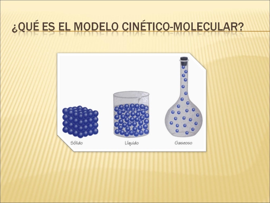 El modelo cinético molecular