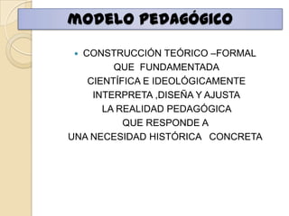 modelo pedagógico

 CONSTRUCCIÓN TEÓRICO –FORMAL
        QUE FUNDAMENTADA
   CIENTÍFICA E IDEOLÓGICAMENTE
    INTERPRETA ...