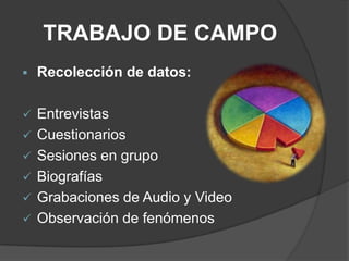 METODO CUALITATIVO“CIENCIAS SOCIALES”Trata de explicar la realidad “Social”