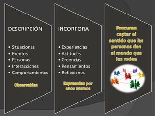 RUÍZ ÁNGELES JUAN ISRAEL