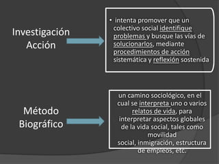 MODELO CUALITATIVOOrígenes de los métodos cualitativos en la antigüedadEn la edad moderna irrumpe la búsqueda cuantitativa Es en el siglo XX cuando surgen y se desarrollan los métodos cualitativos en el marco de la investigación social