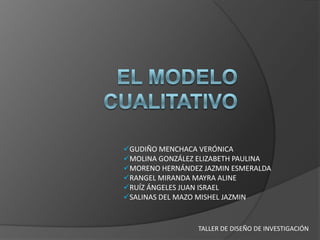 El modelo cualitativo ,[object Object]