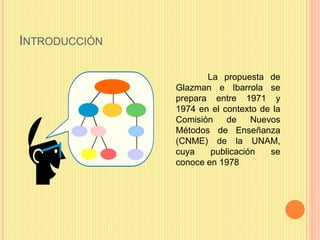 INTRODUCCIÓN
La propuesta de
Glazman e Ibarrola se
prepara entre 1971 y
1974 en el contexto de la
Comisión de Nuevos
Métod...