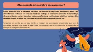 ¿Qué necesita este cerebro para aprender?
Crear espacios para la reflexión personal, un entorno de seguridad emocional y física, una
atmósfera de confianza con vínculos afectivos, trabajar el error como elemento de aprendizaje,
sin dramatizarlo, contar historias, metas desafiantes y motivadoras, objetivos claros y bien
definidos, utilizar el humor y la risa, crear entornos emocionalmente cálidos, etc.
Tengamos en cuenta que es aquí donde se realizan los aprendizajes emocionales que hace la
amígadala, es decir, diferentes al aprendizaje de competencias emocionales que se desarrollan al
trabajar la inteligencia emocional (IE).
 