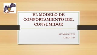 EL MODELO DE
COMPORTAMIENTO DEL
CONSUMIDOR
ALVARO NIEVES
C.I 13.355.714
 