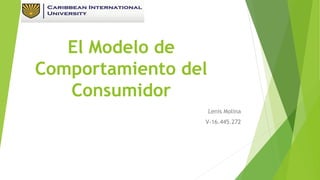 El Modelo de
Comportamiento del
Consumidor
Lenis Molina
V-16.445.272
 