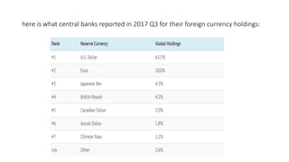 here is what central banks reported in 2017 Q3 for their foreign currency holdings:
 