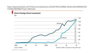 https://www.facebook.com/TheEconomist/photos/a.10150279872209060.361054.6013004059/101
52506618039060/?type=1&theater
 