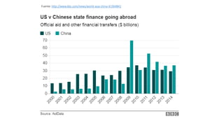 Fuente: http://www.bbc.com/news/world-asia-china-41564841
 