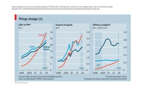 https://www.economist.com/news/briefing/21737558-clear-thinking-and-united-front-are-needed-they-may-not-be-forthcoming-
decades?fsrc=scn/fb/te/bl/ed/decadesofoptimismaboutchinasrisehavebeendiscardedhowthewestgotchinawrong
 