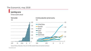 The Economist, may 2018
 